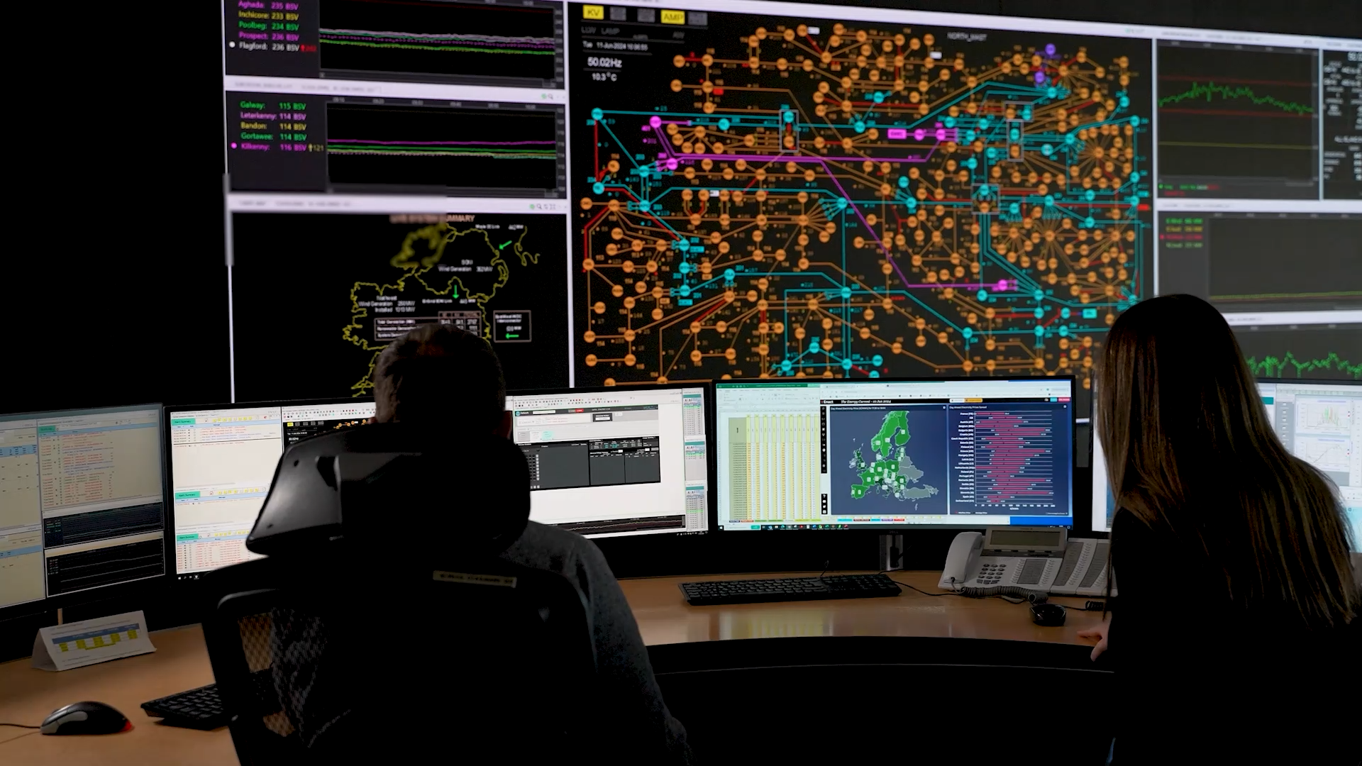 EirGrid national control centre operations floor